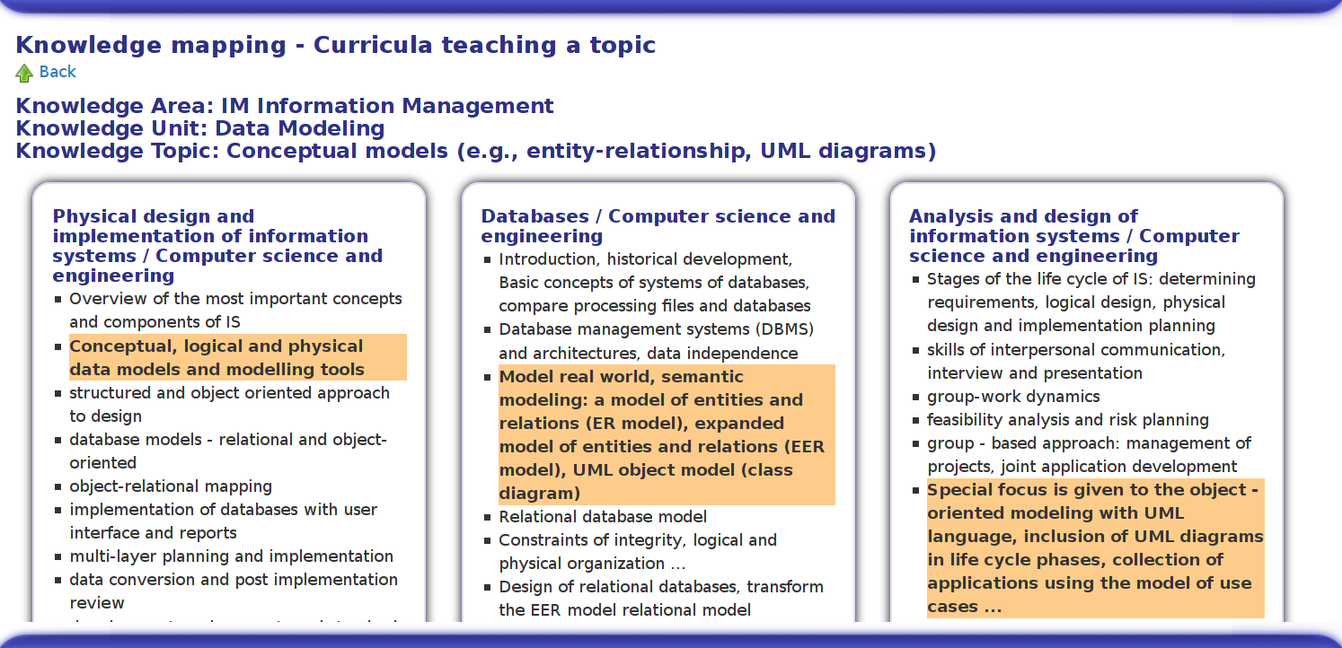 Editing curriculum definition as a proposal